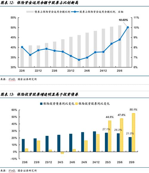 理财搬家超额储蓄影响_存款集中到期影响_理财产品优势