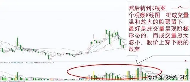 化繁为简炒股_如何尾盘选股次日涨_阿西莫夫智商测试思维定式