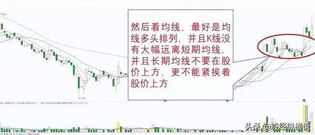 阿西莫夫智商测试思维定式_化繁为简炒股_如何尾盘选股次日涨