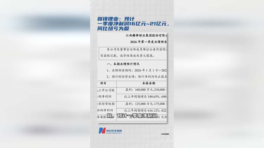 赣锋锂业2025年半年报预告_天齐锂业2025年半年报预告_中报业绩预告披露要求