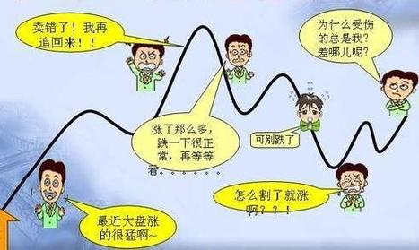 股票中的拐点是啥意思_主力出货信号识别_散户亏损止盈技巧