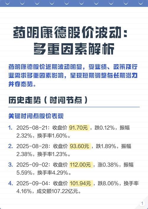 维生素上市公司龙头_京津冀2+26城市原料药限产 维生素A价格预测 新和成金达威浙江医药股价分析