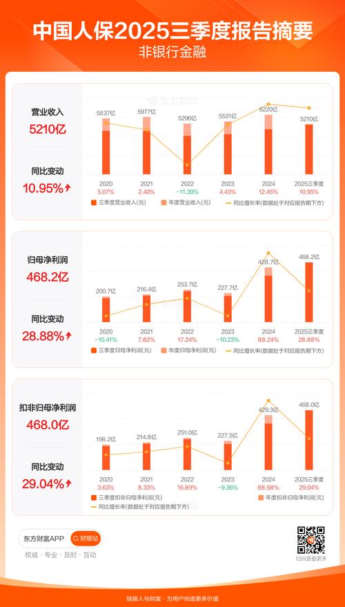 世纪佳缘2013财年二季度财报解读：净利下滑与营收增长并存