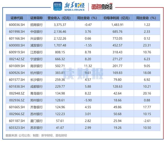 世纪佳缘股票价格_世纪佳缘净利润下滑原因_世纪佳缘第二季度财报