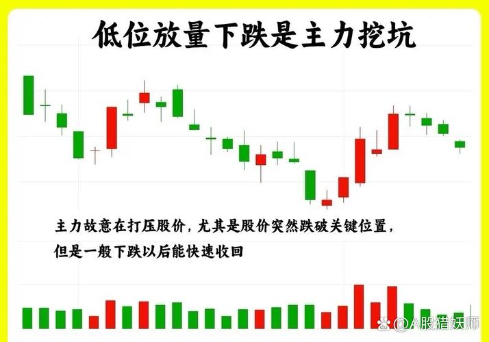 什么是技术市场成交额？简单说就是技术买卖的总金额