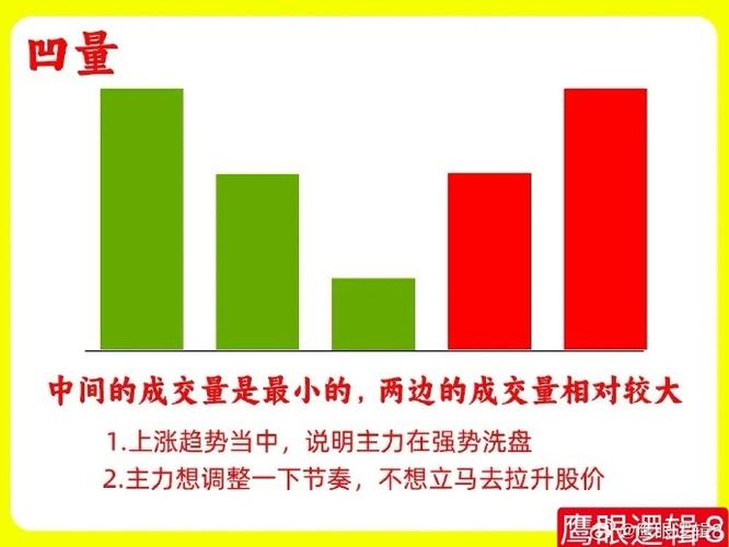 什么意思用法_什么什么意思解释_什么是技术市场成交额