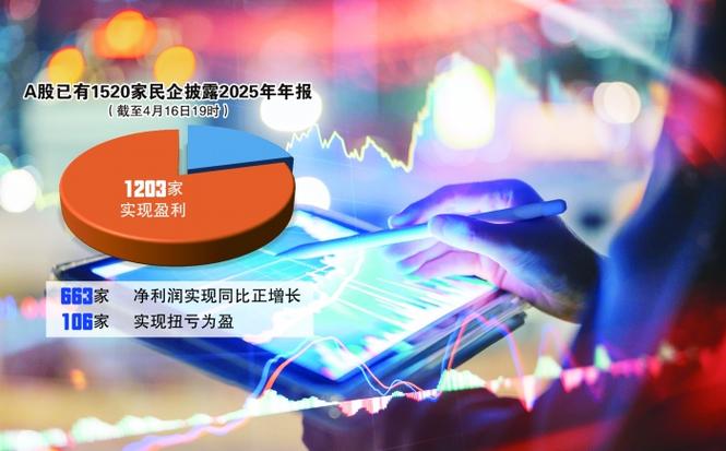 A股上市盈利要求放宽？红筹科技企业回归新机会