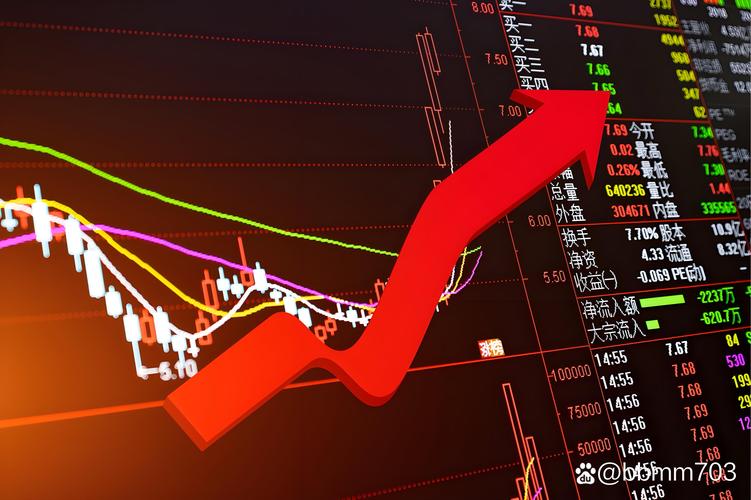 股票中的拐点是啥意思_千问炒股隐藏指令_AI辅助深度复盘