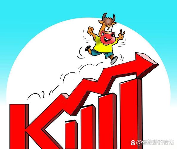 股票持续持高_股票放量上涨特征_持续上涨股票信号