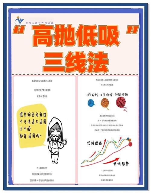 股票涨是持股好还是高抛低吸_低买高卖股票策略_长期只买一只股票