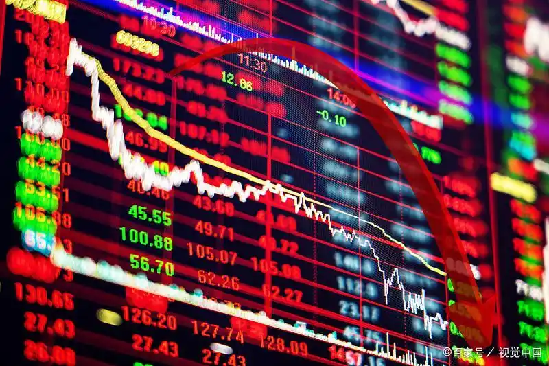 低买高卖股票策略_股票涨是持股好还是高抛低吸_长期只买一只股票