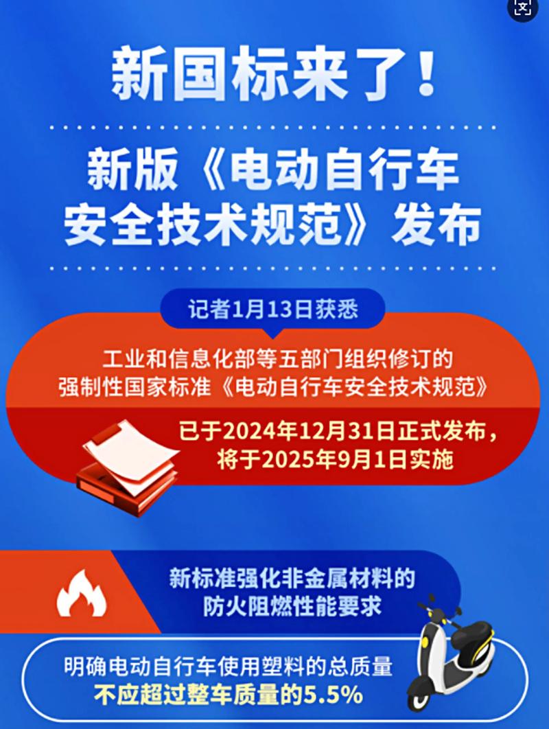 旧国标电动自行车禁售后，电动自行车自行车市场底层逻辑改写