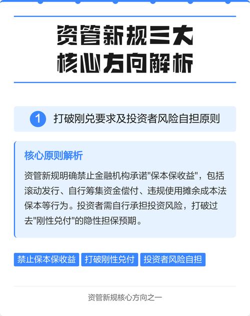 互联网资管新规来了，2025年政策影响全解析
