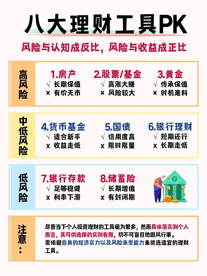 互联网金融 资管业务_金融科技营销资管产品_金融投资产品互联网销售监管