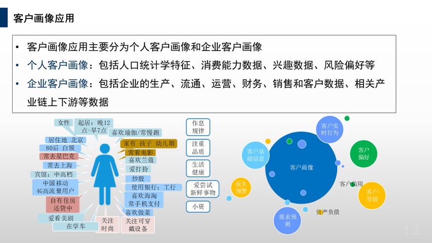 如何用大数据分析提升银行业务？抓住3个关键点