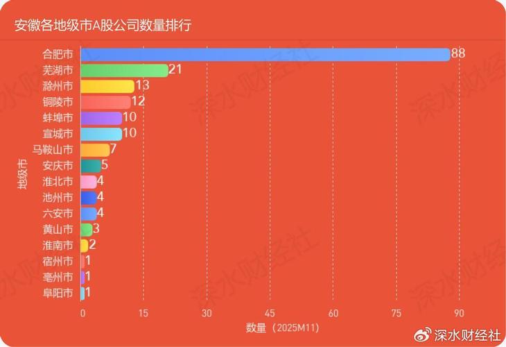 国资入主上市公司推动产业升级_地方国资收购上市公司_a股上市条件盈利要求