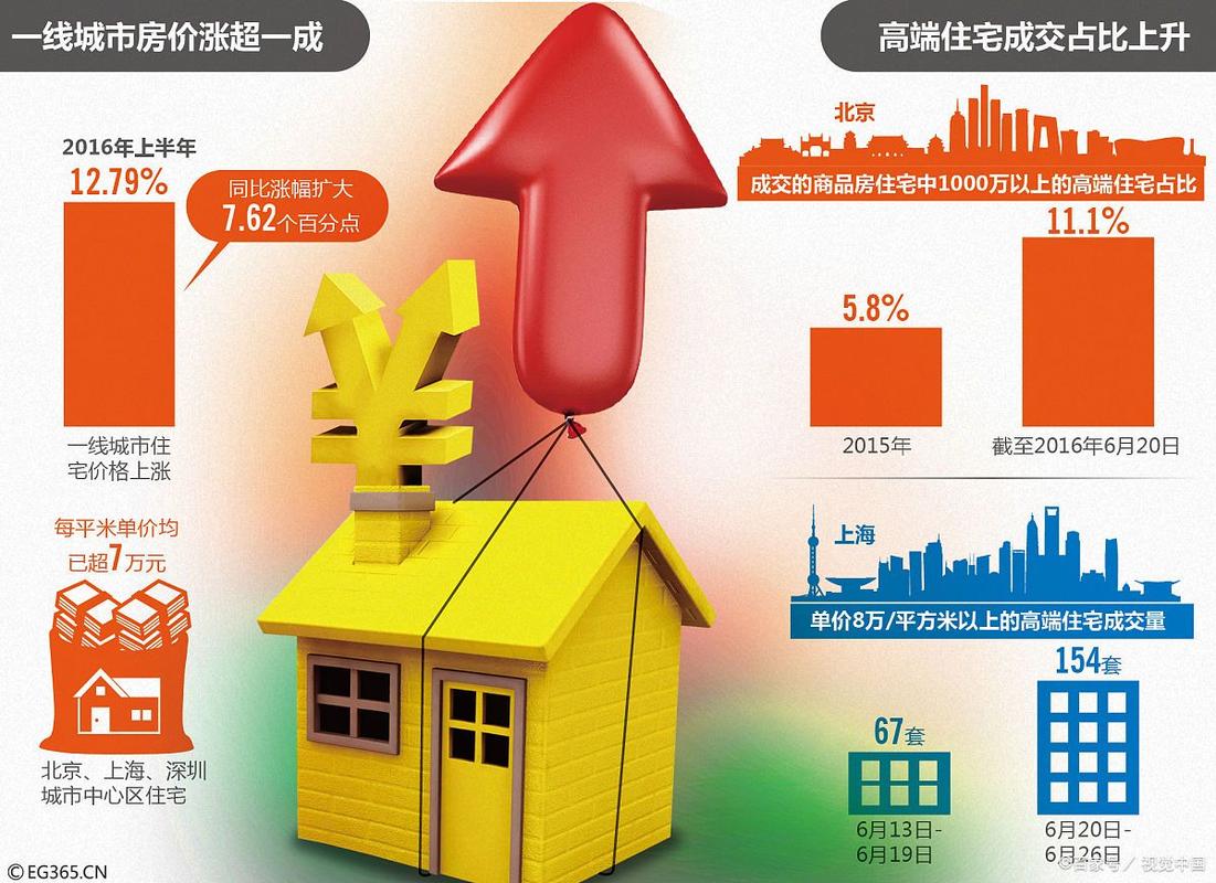 2026年房地产市场趋势_2026小县城买房投资_价格稳字当头房地产政策