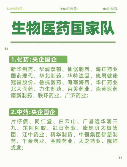 医药生物行业三季报喜，维生素上市公司龙头成绩亮眼