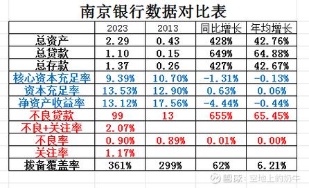 详解同业拆借管理办法，银行负债优化需防风险
