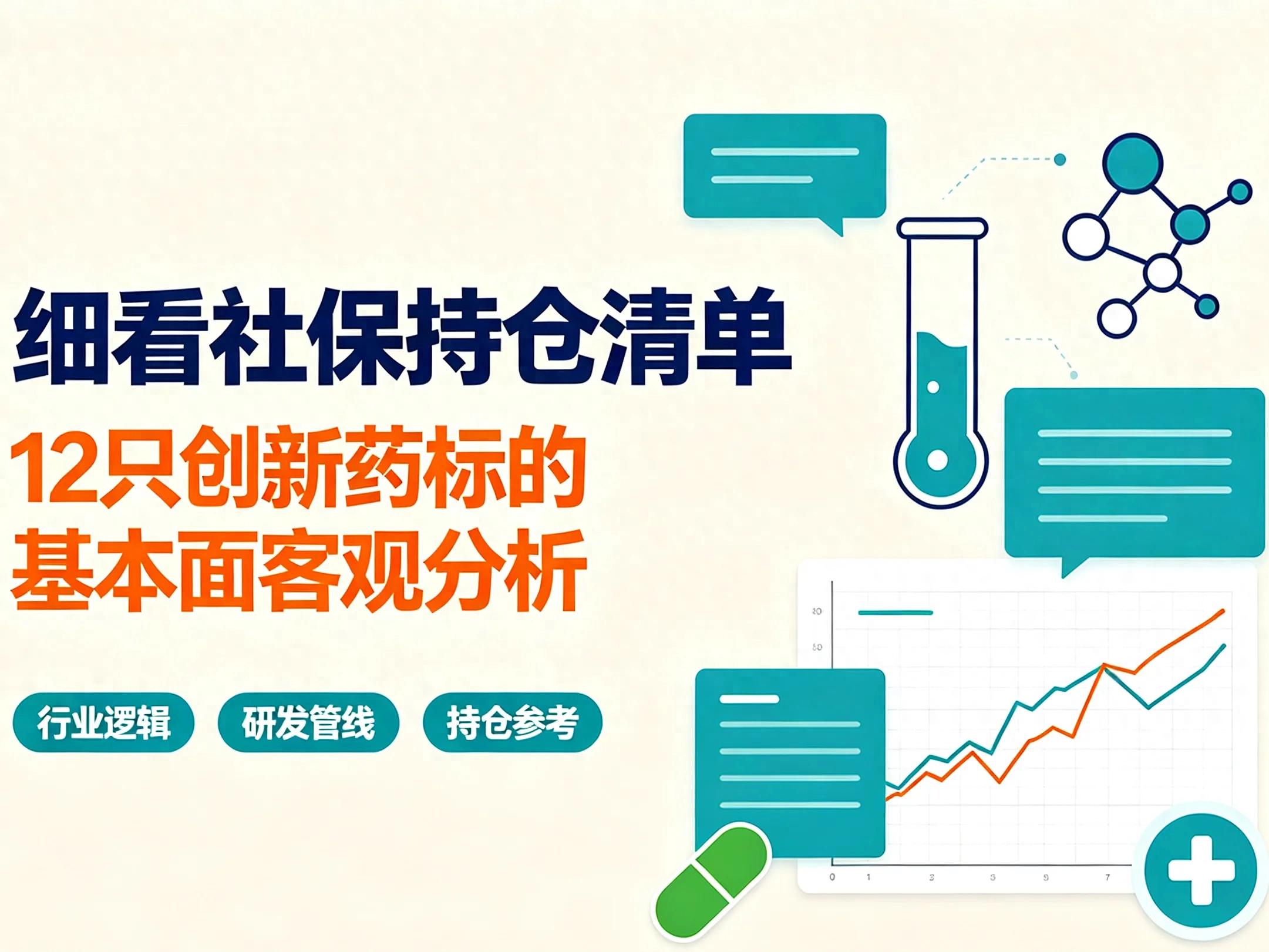 社保基金重仓的辅助生殖概念股有哪些？稳健长线标的来了