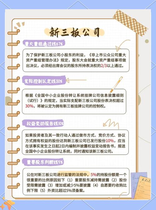 新三板老股转让市场现状分析_新三板老股转让案例分析_新三板与老三板