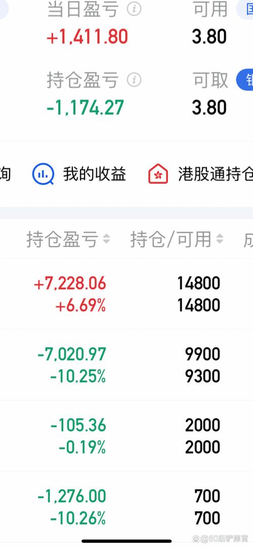 铁龙物流股票价格_高铁物流概念股_铁龙物流股票最高价是多少