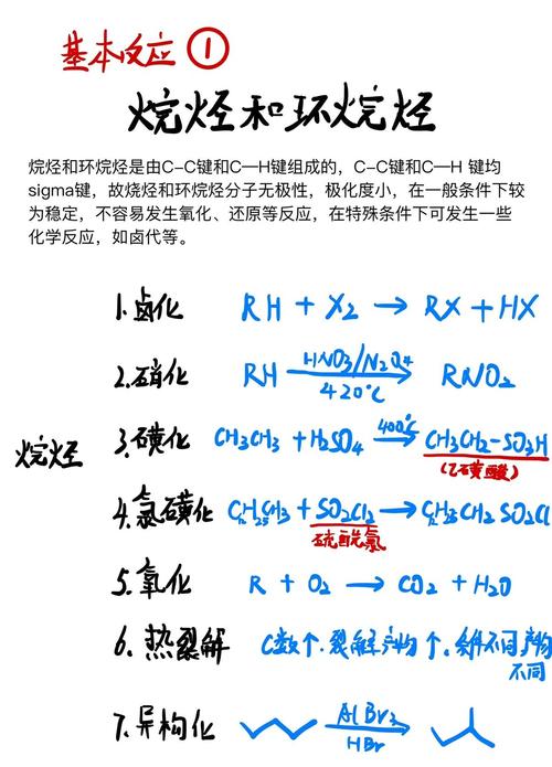 环烷烃芳香烃分布_石油类股票下跌原因_石油烃类组成
