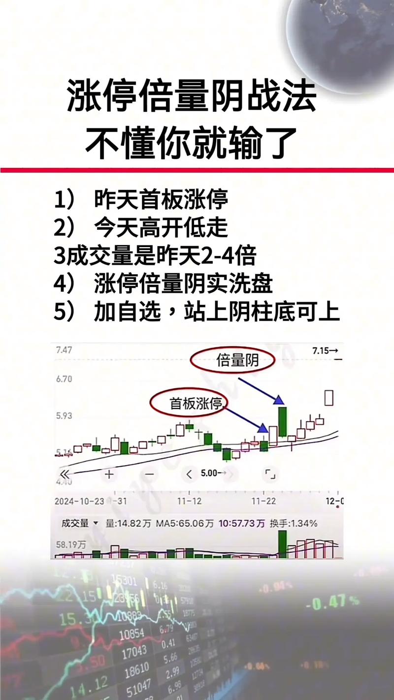 股票停牌就不能买卖？一文带你了解股票卖不掉的几种情况