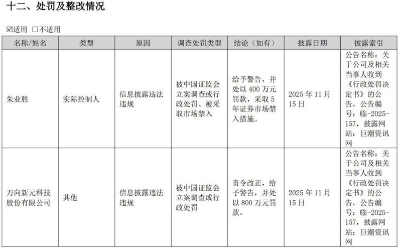 尚作公司现在资金如何_尚作有机 资金链危机 会员制生鲜零售