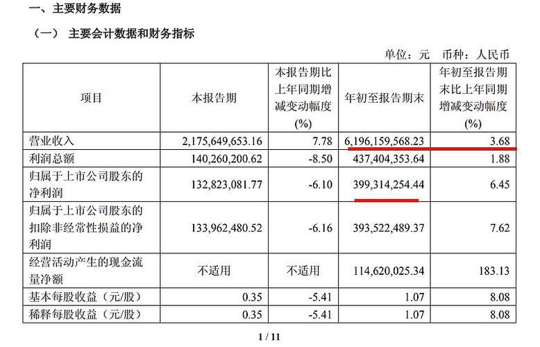 尚作公司现在资金如何_尚作有机 资金链危机 会员制生鲜零售