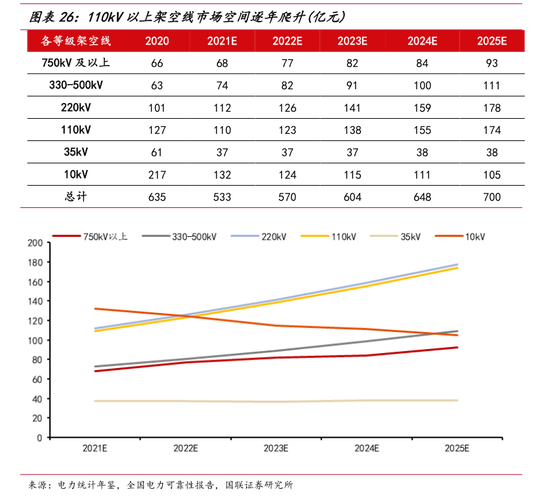 资金流向分析_雄安概念的有哪些股票_主力持仓分析