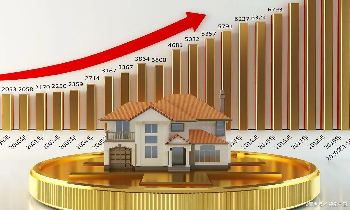 2026年小县城买房投资趋势如何？看这4个迹象