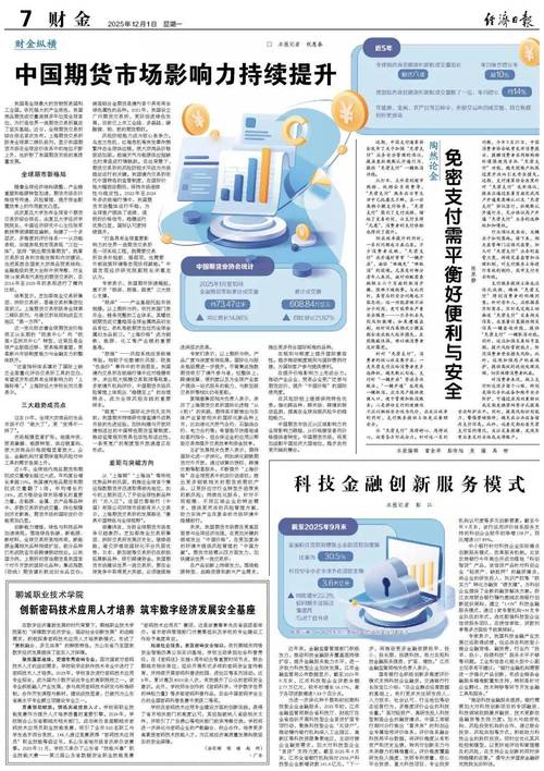 苏州股指期货配资开户_新加坡境外中介机构_中国期货市场对外开放