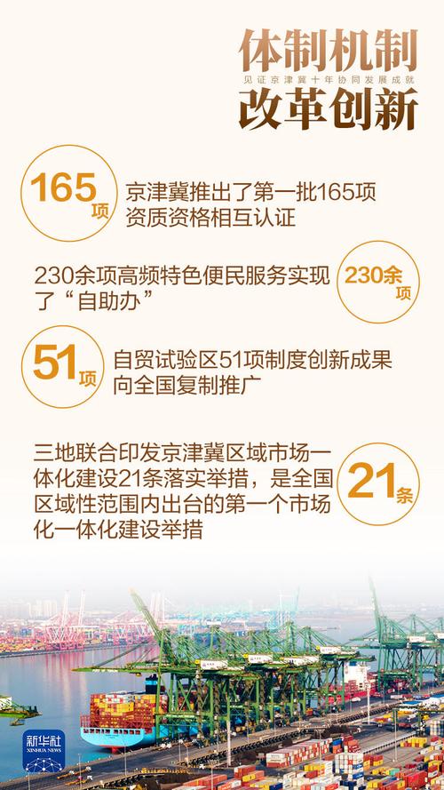 局部板块 赚钱效应 市场心理 河北_京津冀协同发展_河北板块市场反应