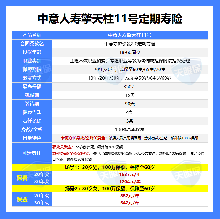 保险公司出单员年终总结_偿付能力分析_2026年保险公司排名