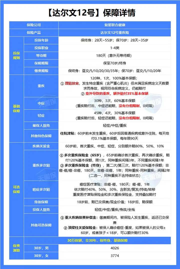 保险公司出单员年终总结_偿付能力分析_2026年保险公司排名