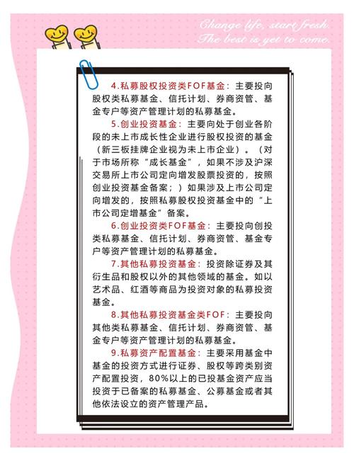 私募证券投资基金运作指引 对比 私募资产管理计划 衍生品交易要求_私募投资基金合同指引1号