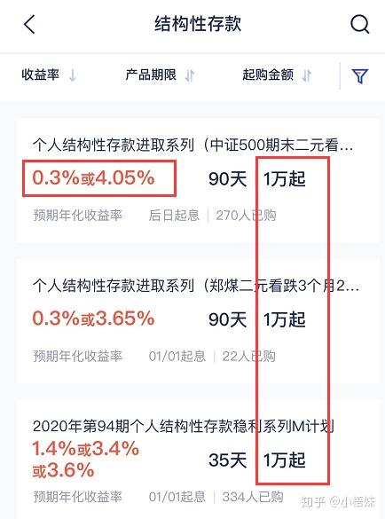理财公司前台接待工作总结_新手理财入门基础知识_适合初学者的理财方式