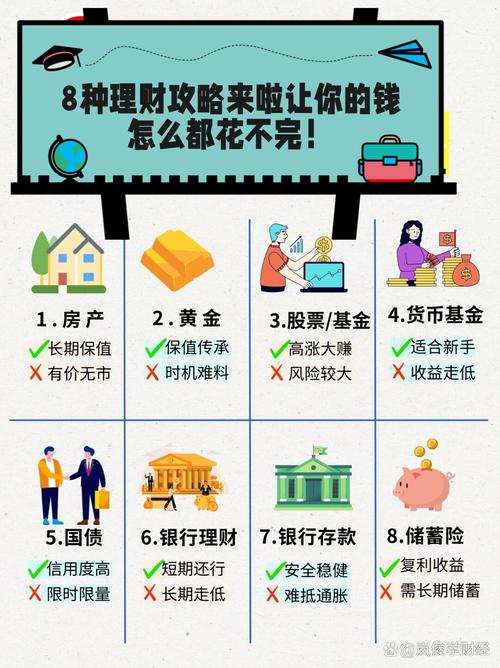 适合初学者的理财方式_理财公司前台接待工作总结_新手理财入门基础知识