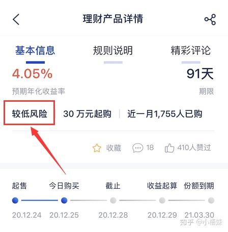 新手理财入门基础知识_理财公司前台接待工作总结_适合初学者的理财方式