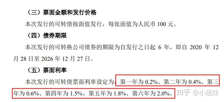 适合初学者的理财方式_新手理财入门基础知识_理财公司前台接待工作总结