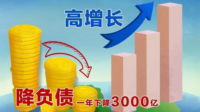 评级看短期偿债能力？3分钟搞懂核心要点