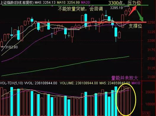 主力资金流向分析_中国人寿保险资金分析_雄安概念的有哪些股票