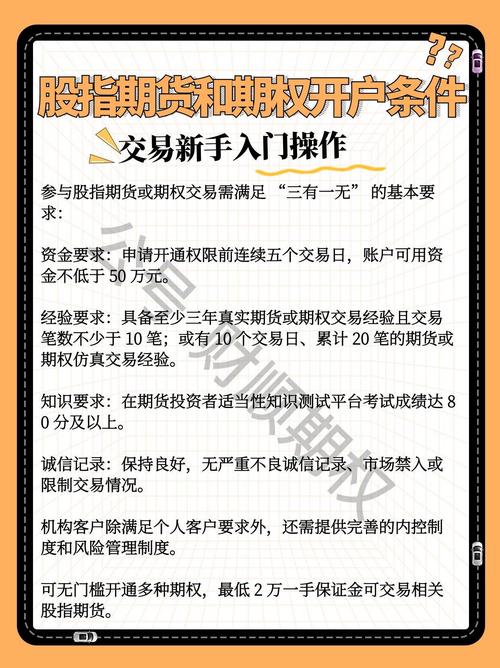 苏州股指期货配资开户_股指期货开通条件_股指期货交易门槛