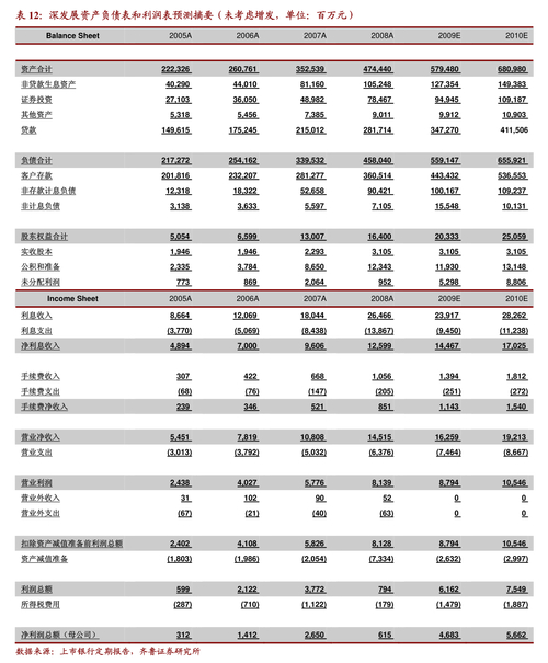员工 二级市场 股票锁定_天津赛象科技2023年员工持股计划解锁条件成就_天津赛象科技第二个锁定期届满公告