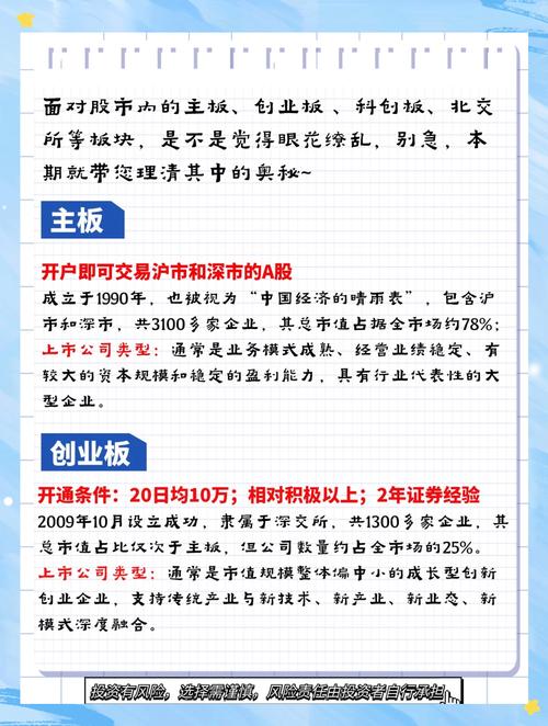 主板科创板创业板北交所区别_股市板块区分_新股民能买创业板吗