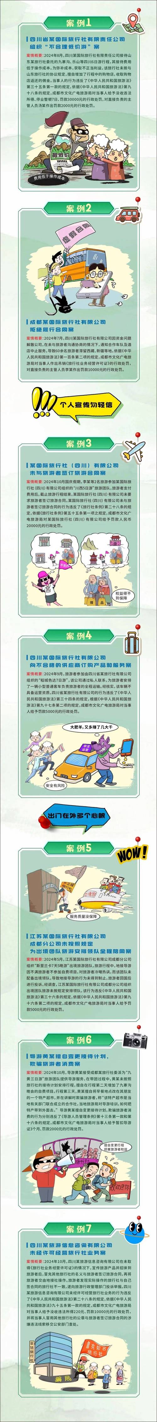 新疆公布旅游市场八类违法行为典型指导案例