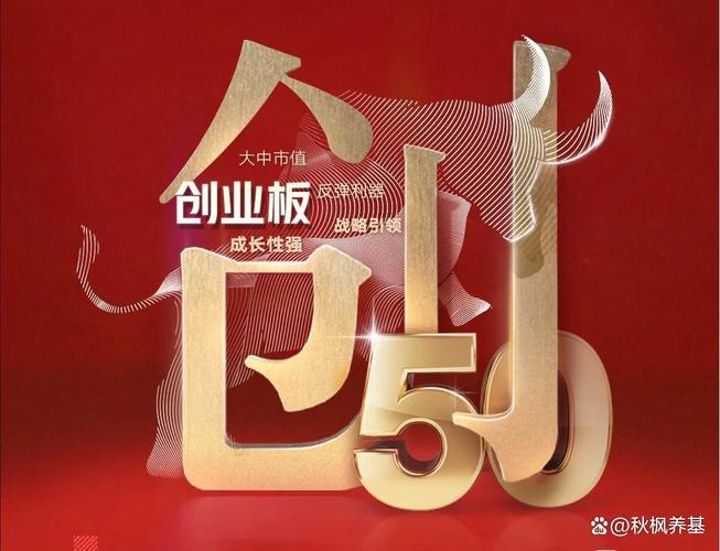 购买科技基金不要随意选择！科技创新50/创业50/科技创新创业50：谁最优秀？