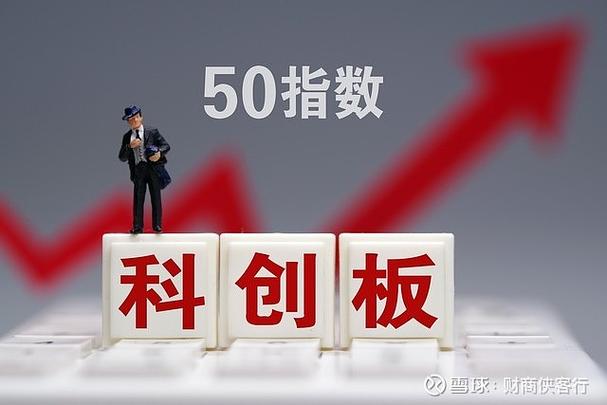 创业50_新股民能买创业板吗_科创50
