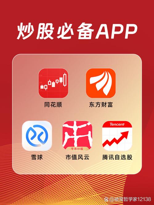 股票收益统计软件_通达信选股策略_同花顺实时消息监控